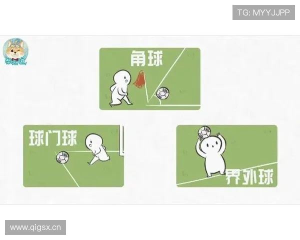球门球后为何球员位置不算越位？规则拆解详解玄机