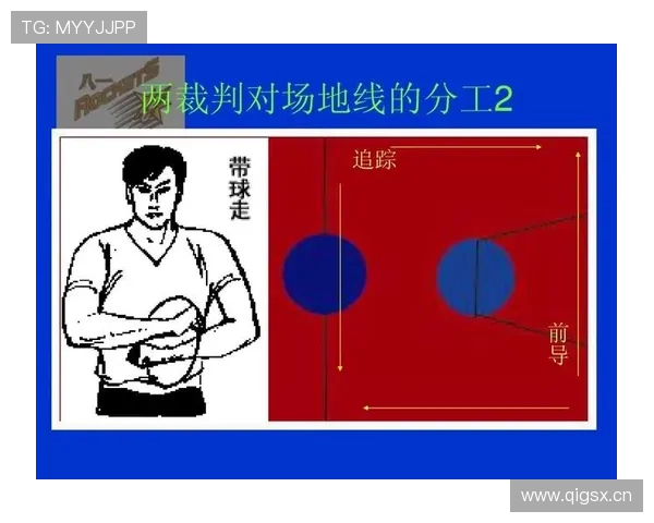 篮球规则解析：如何理解判罚优先级的应用场景