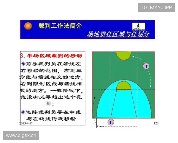 篮球规则中非法身体接触的界定标准与相应处罚机制解析