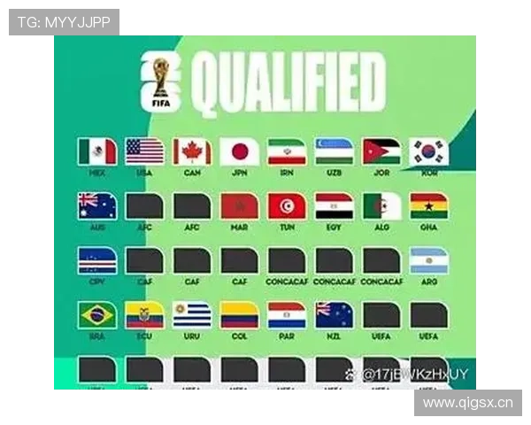 佛得角冲击2026世界杯：赛程前景与出线形势分析
