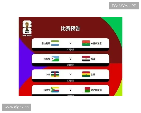 埃及队2026世界杯阵容预测：萨拉赫领衔能否率队突围小组赛