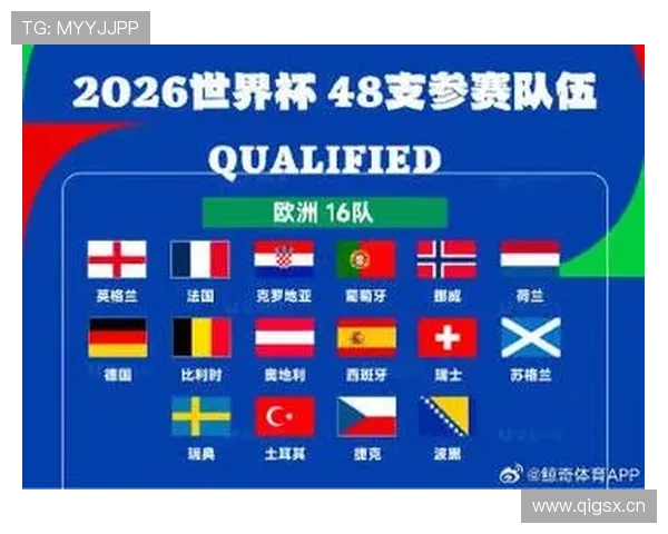 挪威冲击2026世界杯赛程前瞻：能否突围预选赛进军美加墨
